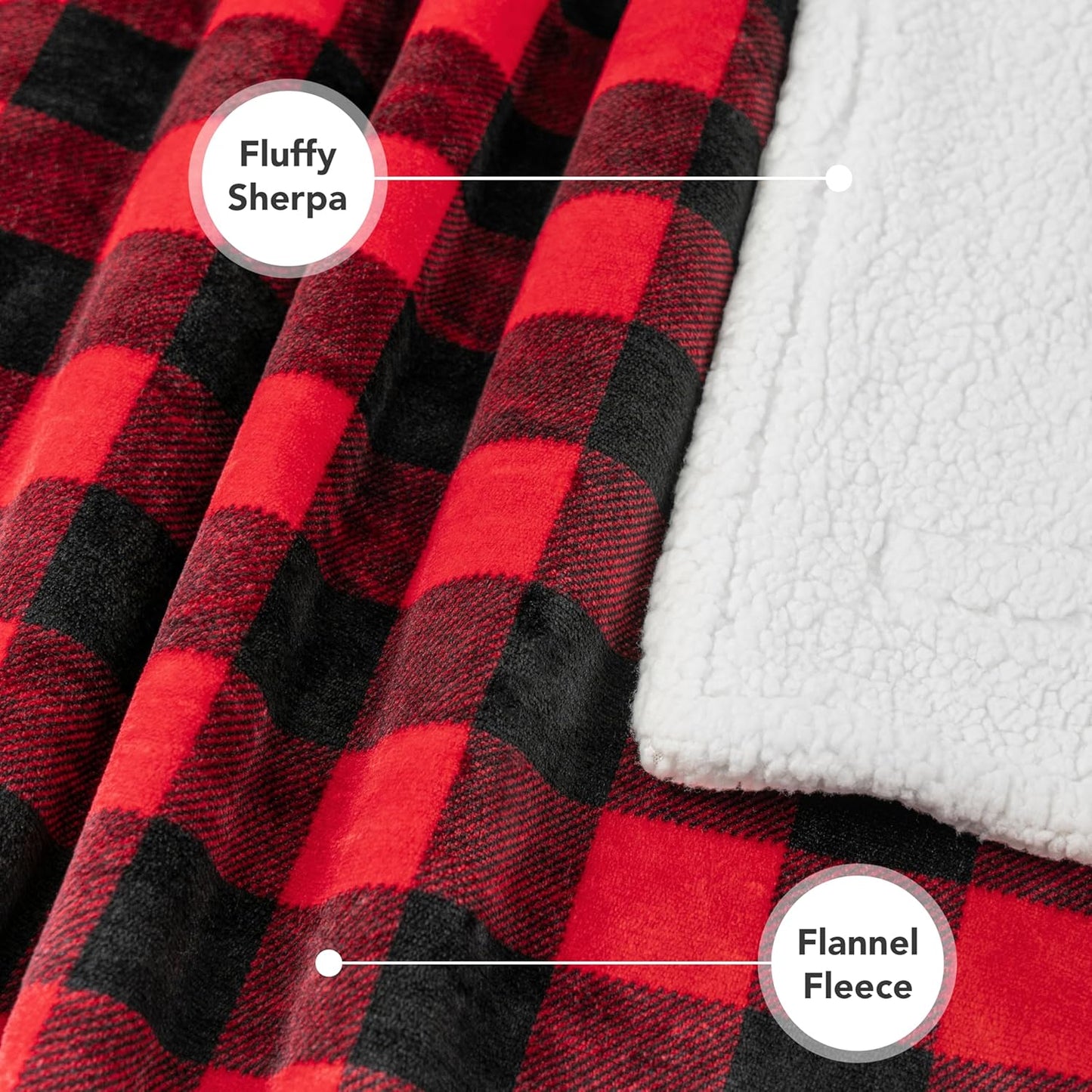 Dog Blanket for Medium Large Dogs, Pet Bed Blanket Cat Puppy Kitten, Fleece Furniture Couch Cover Protector Sofa Car, Soft Sherpa Dog Throw Plush Reversible Washable, 40X60 Checker Red
