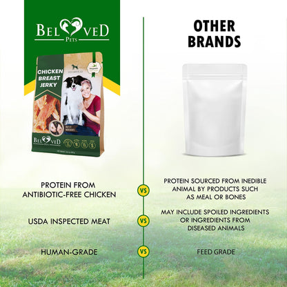 Chicken Jerky Dog Treats All Natural and Organic Healthy Snacks for Dogs 300 G